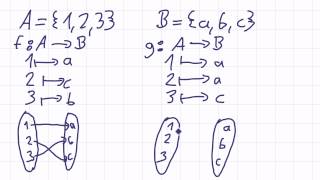 Mathematik für Informatik Studenten 28  Mengenlehre  Injektiv amp Bijektiv [upl. by Einnad]