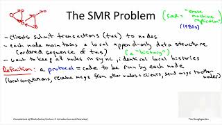 Foundations of Blockchains Lecture 14 State Machine Replication [upl. by Serolod]