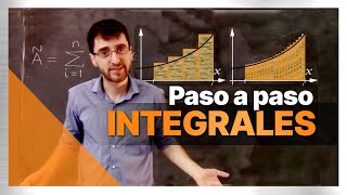 INTEGRALES  Clase Completa desde cero [upl. by Allen]