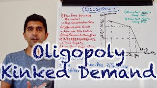 Y2 23 Oligopoly  Kinked Demand Curve [upl. by Lovash]