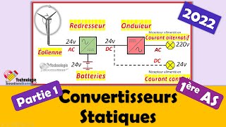 1Convertisseurs Statiques Onduleurs 2022 [upl. by Juna886]