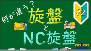 旋盤とNC旋盤【誰でもわかる旋盤加工2】 [upl. by Ellinehc501]