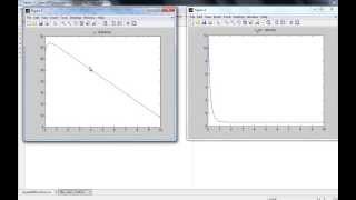 MATLAB tutorial  Solving Second 2nd Order Differential Equation using ODE45 [upl. by Garv]