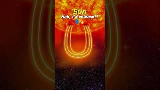 Solar Storm Vs Earth 2025 shorts space sun edits universe [upl. by Shaya]