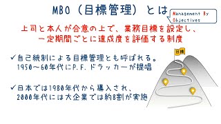 MBO目標管理の目的とは？運用の留意点とは？OKRとの違いは？ [upl. by Ahsinav803]