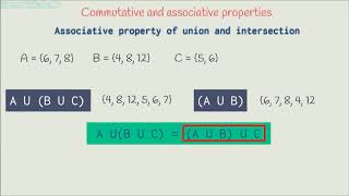 Commutative and associative property of union and intersection of sets [upl. by Field]