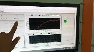 Solar PV Testing HiPot amp Insulation Testing Wet leakage Testing IEC61215 [upl. by Alphonse659]