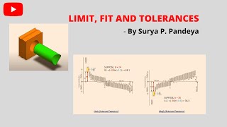 Limit Fit amp Tolerances  Basic Theory [upl. by Restivo]