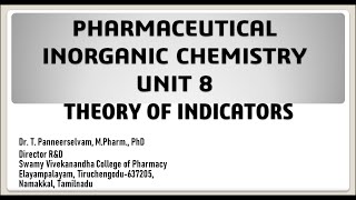 THEORY OF INDICATORS [upl. by Ateekahs146]