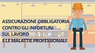 Tutorial quotRevisione tariffe dei premi Inailquot  05032019 [upl. by Aidnic]