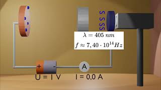 Fotoeffekt  Gegenfeldmethode [upl. by Nightingale]