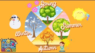 Seasons of the Year Song for Kids  Learn the Seasons  Fun and Educational Nursery Rhymes [upl. by Aleetha]