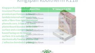 Kingspan Kooltherm K118 insulated plasterboard [upl. by Yvad333]