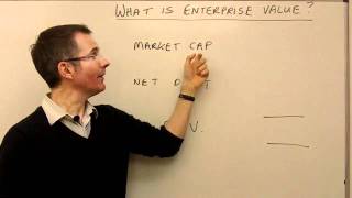 What is enterprise value  MoneyWeek Investment Tutorials [upl. by Bonni]