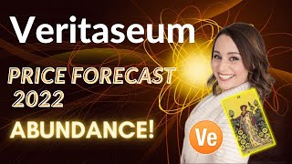 Veritaseum Price Prediction 2022 How will Reggie Middletons DeFi Patent impact the Price of VERI [upl. by Enyawad]