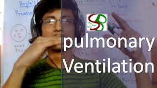 Pulmonary ventilation [upl. by Hennessy]