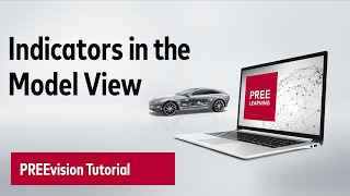 Indicators in the Model View  PREEvision Tutorial [upl. by Analim]