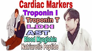 Cardiac Markers Test  Cardiac Enzymes [upl. by Blanche]