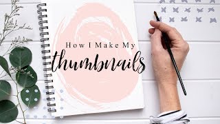 PicMonkey Tutorial How To Make A Standout Thumbnail [upl. by Novaat141]