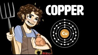 The Copper Cycle  Regenerative Soil with Matt Powers [upl. by Tybi719]