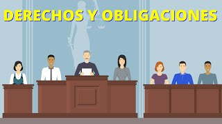 DERECHOS Y OBLIGACIONES ¿Qué son y cuáles son sus DIFERENCIAS Con EJEMPLOS🏫 [upl. by Eerat88]