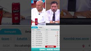 Ismail Jakobs Sakatlıkları beyazfutbol shorts [upl. by Ciapas]