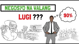 TOP 5 na Negosyo na Mataas ang Success Rate Business Ideas na walang lugi [upl. by Auqkinahs243]