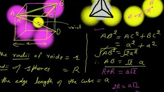 Radius of tetrahedral and octahedral voids [upl. by Nichole]