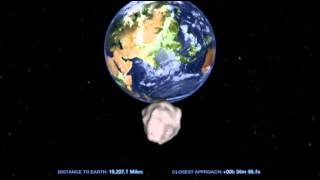 Asteroid to Fly Past Earth Friday [upl. by Cairns42]