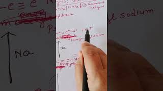 Reactions of Propyne with Na NaNH2 Butyl lithium and Grignard reagent [upl. by Lamont]