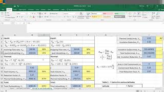 API 2000 Calculations Part 3  PEMY Consulting Phil Myers [upl. by Anastase]