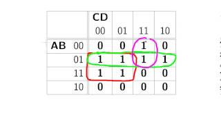 Karnaugh Maps  Example 1 [upl. by Irme]