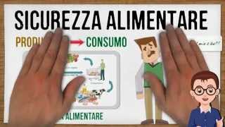 Sicurezza Alimentare [upl. by Tri]