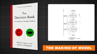 The Making of Model  Insights from ‘The Decision Book’ [upl. by Lledyr696]