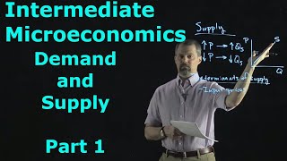 Intermediate Microeconomics Supply and Demand Part 1 [upl. by Adis]