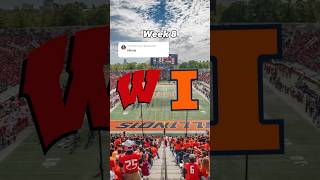 Illinois Fighting Illini 2023 Football Schedule Prediction collegefootball predictions illinois [upl. by Esilana]