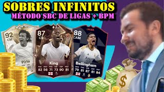 LLEGAN LOS SBC DE LIGAS y los SOBRES INFINITOS ✅ Tutorial para Farmeo  Grindeo y BPM en EAFC 24 [upl. by Macknair]