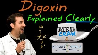 Digoxin Explained Clearly  Exam Practice Question [upl. by Ymmas]