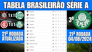 CLASSIFICAÇÃO DO BRASILEIRÃO 2024 HOJE  TABELA DE CLASSIFICAÇÃO DA SÉRIE A 2024 ATUALIZADA [upl. by Evot]