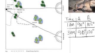 Explaining Triangulation [upl. by Eitteb]