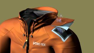 GoreTex Laminate Garments [upl. by Nautna108]