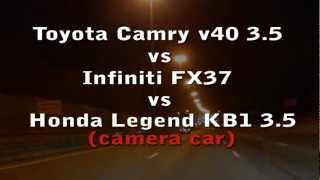 Camry35 vs FX37 Legend 35 camera [upl. by Nylrebmik501]