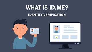 What is IDme Identity Verification [upl. by Suoicerp]