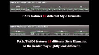 Korg Style Manager Overview Part 6 Style Properties Window [upl. by Lahcym463]