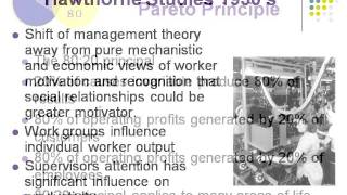 Management Theories Part 1 [upl. by Adnalro]