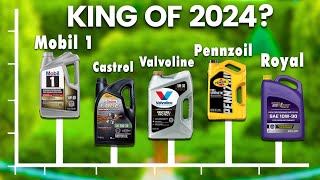 5 BEST Synthetic Oils in 2024 [upl. by Paapanen]