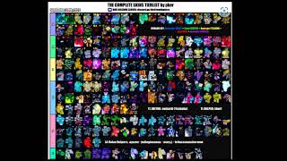 YBA Pker Tier List SEPTEMBER 21 2023 [upl. by Curson]