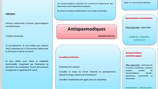 les differentes classes de medicaments [upl. by Sterne]