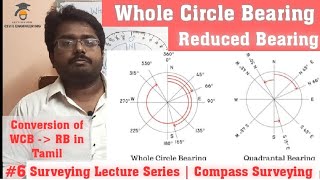 Whole Circle Bearing and Quadrantal Bearing  Conversion of WCB to RB in Tamil [upl. by Capp]