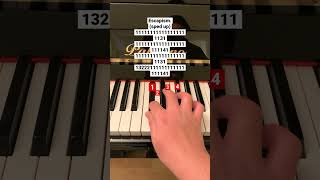 Escapism piano pianomusic pianotutorial pianocover pianolessons escapism raye 070shake [upl. by Hairym196]